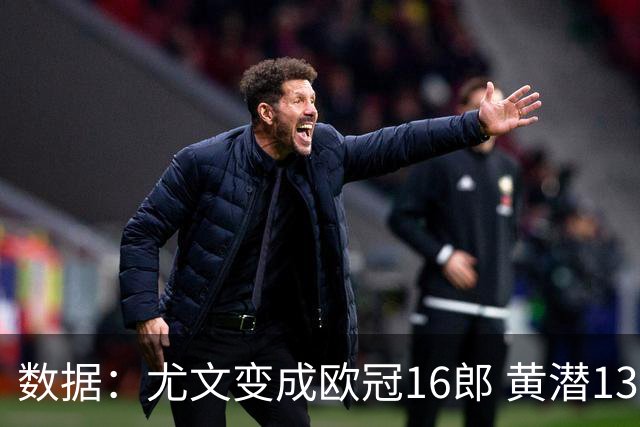 数据：尤文变成欧冠16郎 黄潜13年来首进欧冠8强